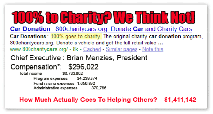 800 Charity Cars Brian Menzies