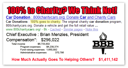 800CharityCars.org